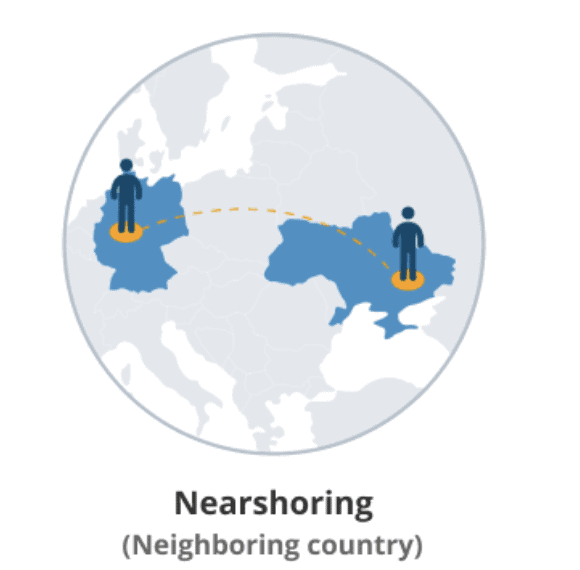 Unlocking New Frontiers: How AI and Automation are Transforming Nearshoring