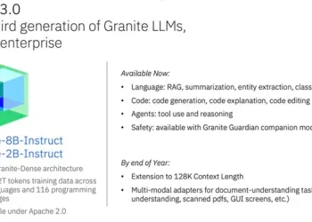 The AI Breakthrough Nobody Expected—Howc Models Could Redefine Business Efficiency